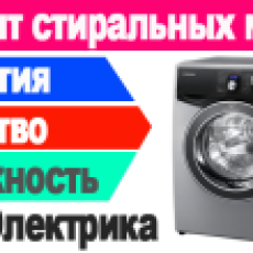 Ремонт стиральных машин в Москве без посредников